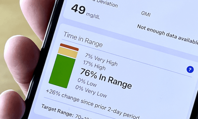 Dexcom Clarity Time in Range percentages