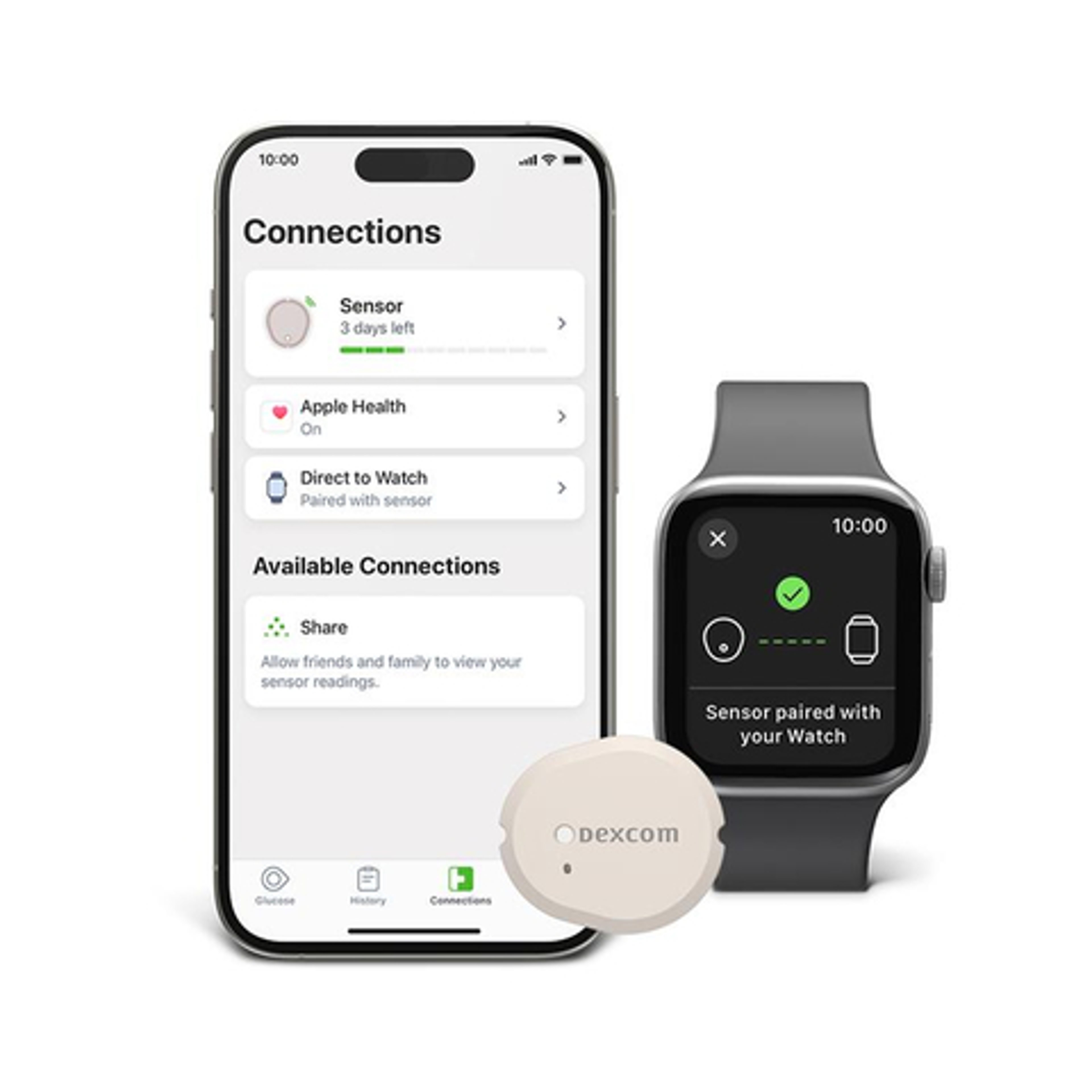 Size comparison of the iPhone and Apple Watch alongside Dexcom G7
