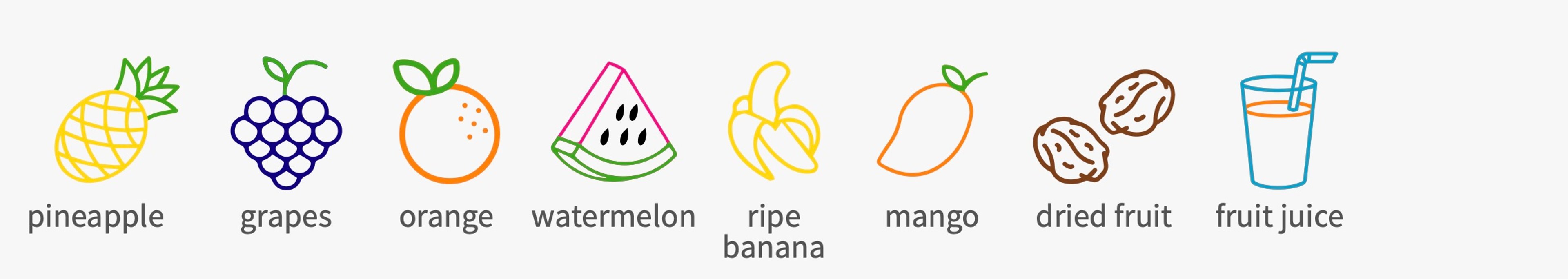 Illustration of worst fruit choices for people with diabetes