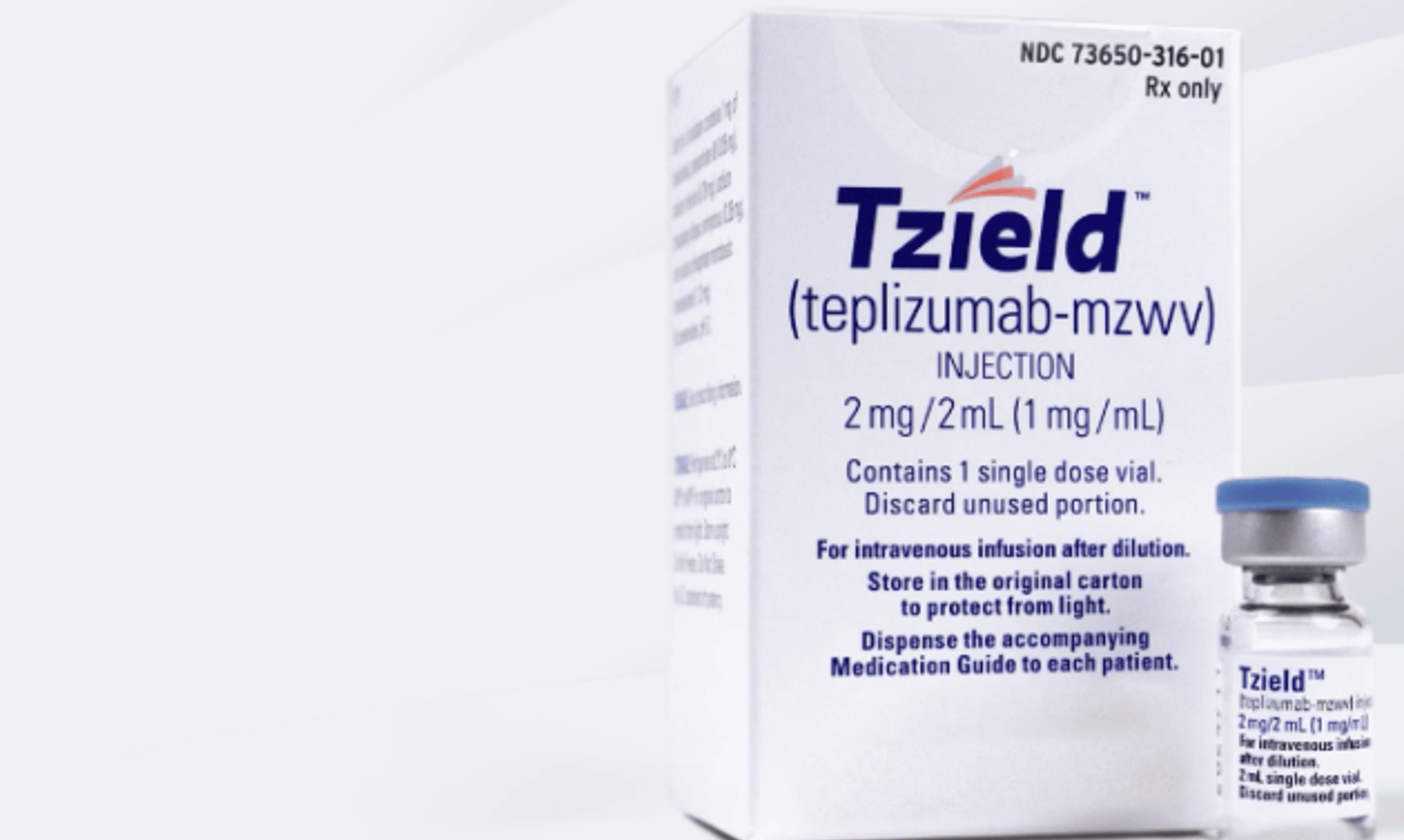 Tzield (Teplizumab)