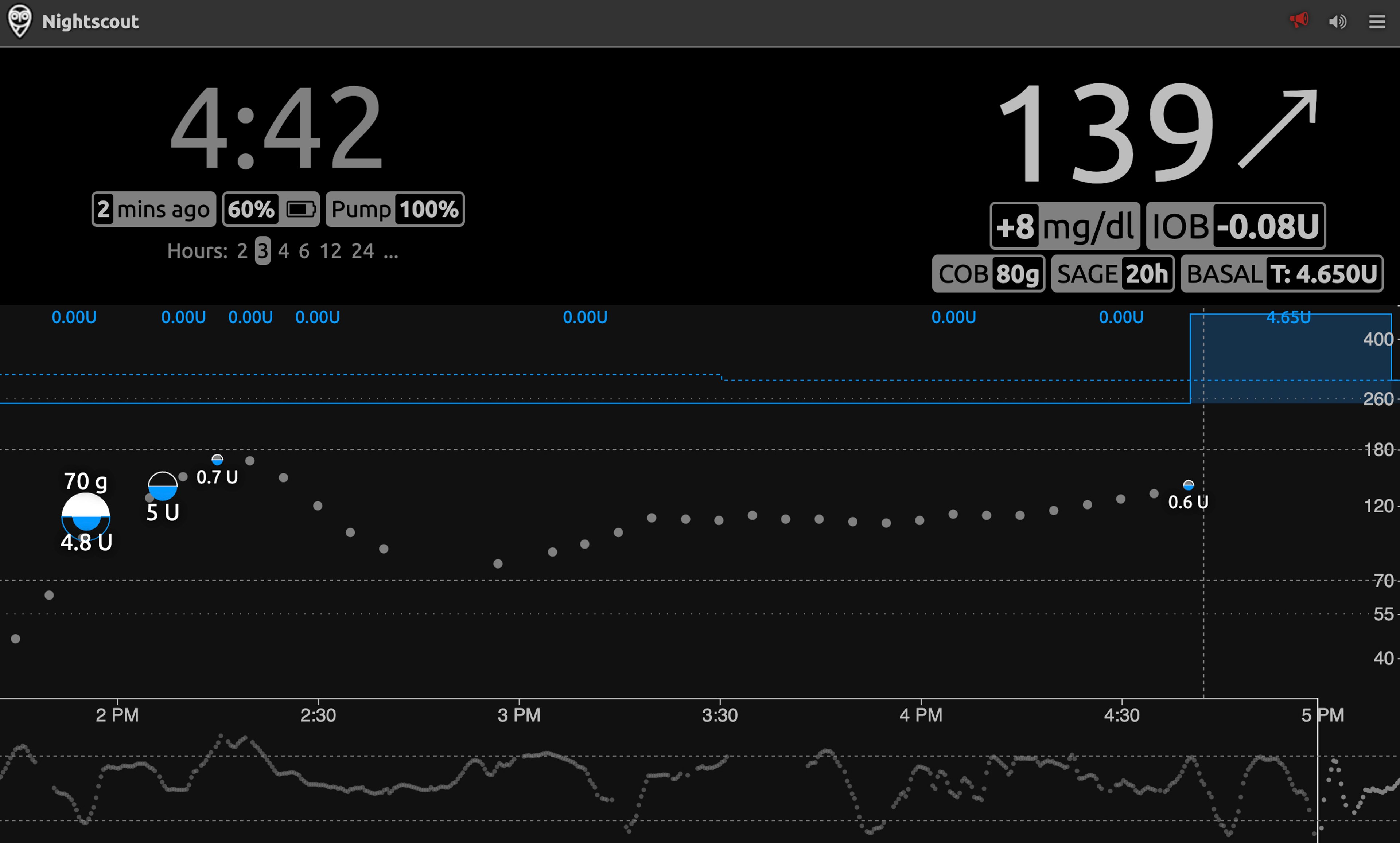 Nighscout is an open-source DIY project that helps people visualize their data shows CGM readings, treatment information like carbs eaten and insulin doses in a web browser. It can be set up to trigger customized alerts. 