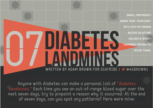 Diabetes Landmines
