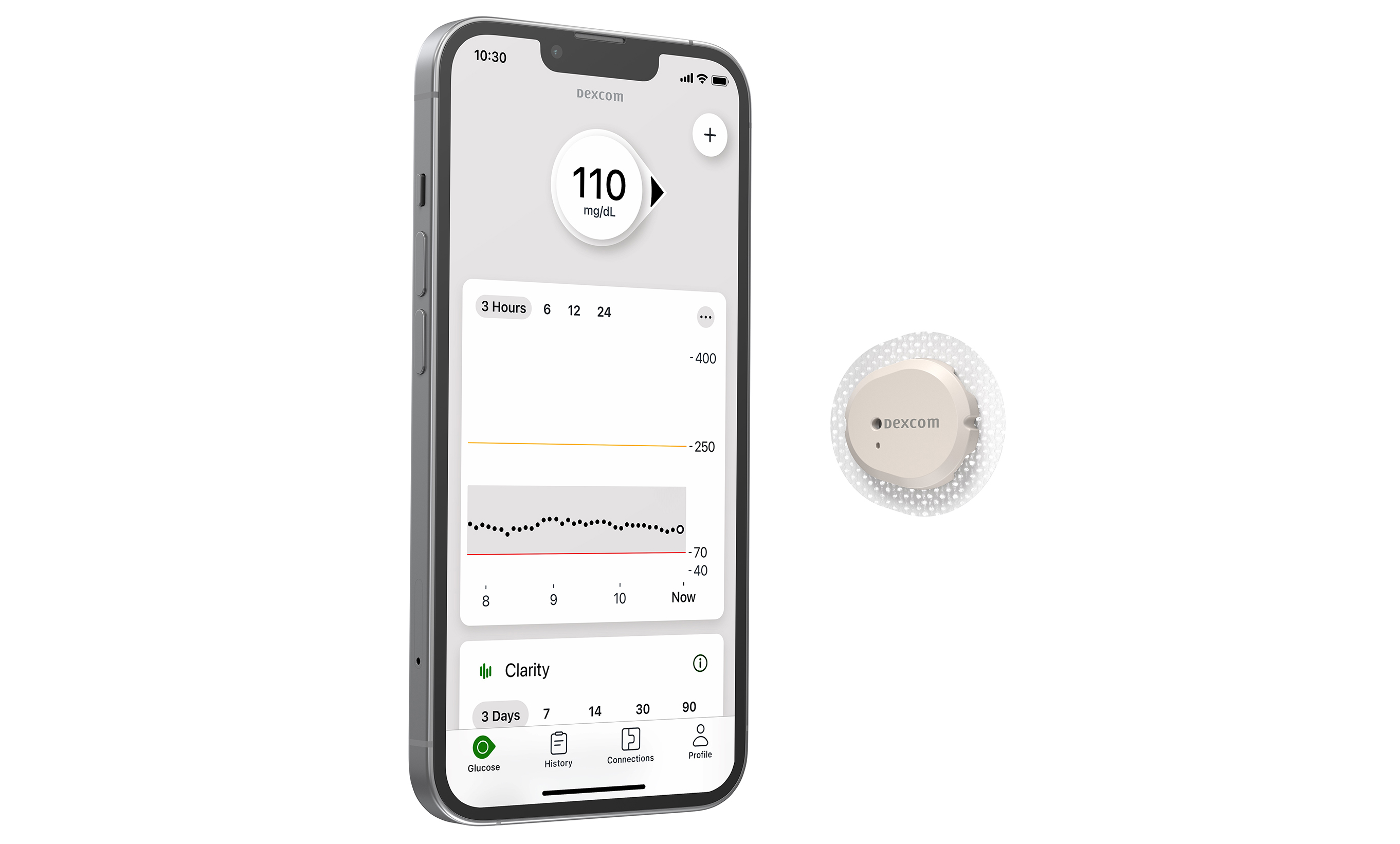 Dexcom G7 and iPhone