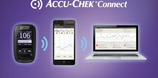 Accu-Chek Connect